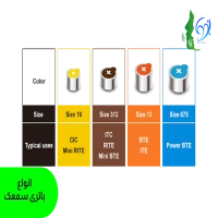 انواع باتری سمعک